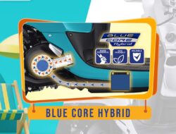 Intip Ketangguhan Teknologi Blue Core di Skutik Yamaha dan Dapatkan Segera di Dealer Resmi Hasjrat Abadi Manado